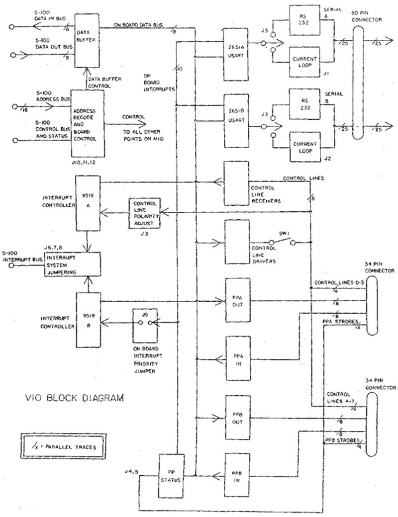 S100 Computers - Intersystems VIO